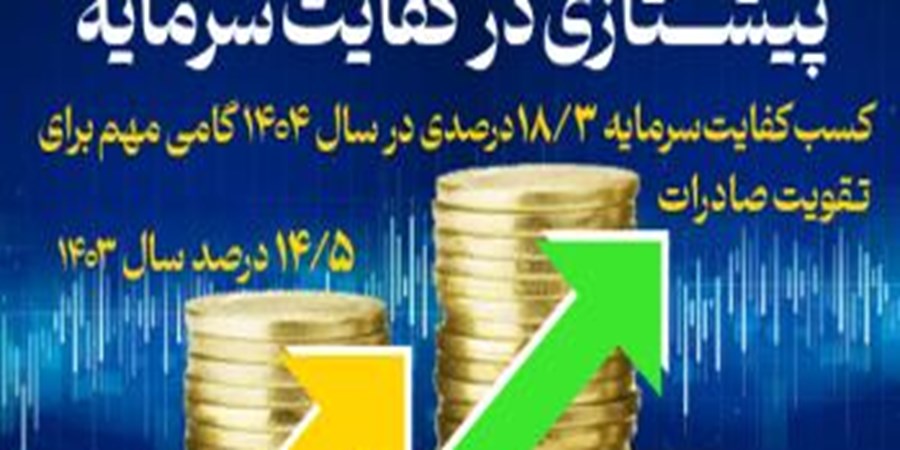 کسب کفایت سرمایه 18/3 درصدی، گامی مهم برای تقویت صادرات