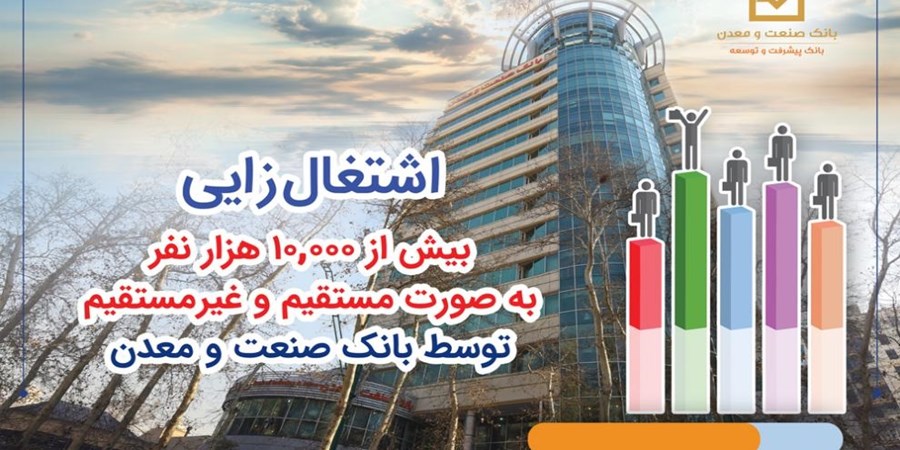 بانك صنعت و معدن، پیشرو در حمایت از تولید، اشتغال و توسعه صنعتی كشور