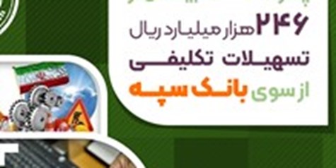 پرداخت بیش از 246 هزار میلیارد ریال تسهیلات تکلیفی از سوی بانک سپه