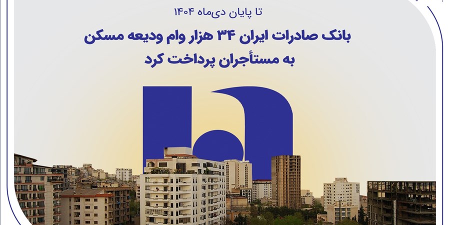بانک صادرات ایران ۳۴ هزار وام ودیعه مسکن به مستأجران پرداخت کرد