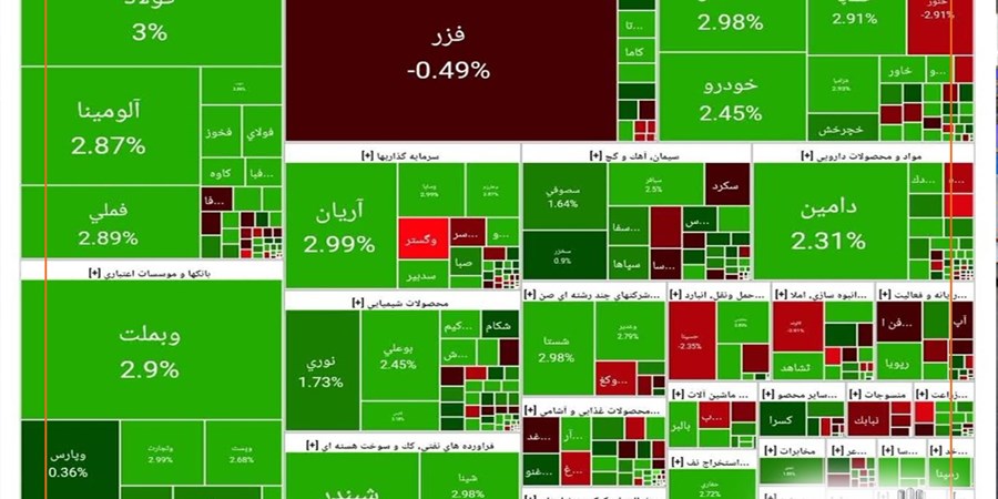 رشد دوباره خساپا در تالار شیشه‌ای